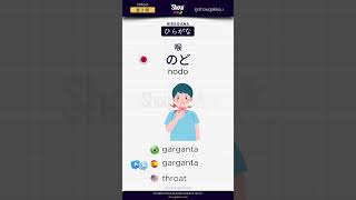 HIRAGANA NO の  KOTOBA ことば  showgakkou hiragana japanesealphabet ひらがな shortsvideo [upl. by Atteloiv58]