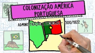 AMÉRICA PORTUGUESA  Administração e Economia Brasil Colônia  Resumo Desenhado [upl. by Biggs415]