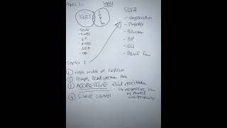 Lecture from the ICU Sepsis [upl. by Abixah]