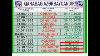 BU TARİXLƏRİ UNUTMA QAN YADDAŞIMIZ [upl. by Esac]