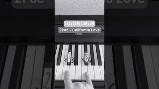 2pac  California Love  Piano Tutorial [upl. by Masuh]