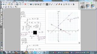 Solving simultaneous equations using graphical method  two methods of graphing line [upl. by Ian]