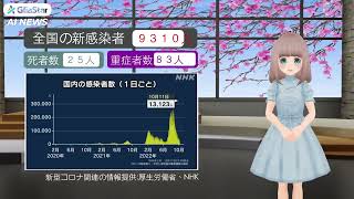 【新型コロナ】全国で新たに９３１０人の感染発表（令和５年８月１日） [upl. by Ranice]