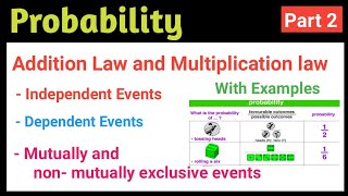 Probability Addition and Multiplication Rule  Mutually Exclusive and Independent events [upl. by Isabella]