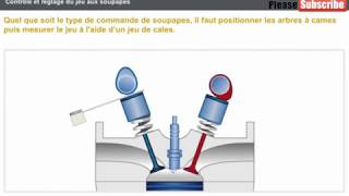 Contrôle et réglage du jeu aux soupapes [upl. by Nor755]