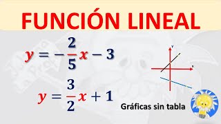 📈 GRÁFICA FUNCIÓN LINEAL con fracciones Ordenada y Pendiente  Juliana la Profe [upl. by Francklin]