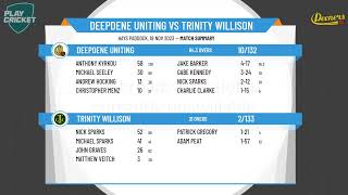 Eastern Cricket Association  MacGibbon Shield  Rd6  Deepdene Uniting v Trinity Willison  Day 2 [upl. by Vod]