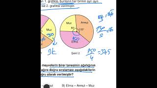 SUPARA ALFA DENEME TYT MATEMATİK ÇÖZÜMLERİ 2 [upl. by Yennaiv]