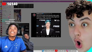 Reacting To iShowSpeed Reacts To Ninja Having Cancer [upl. by Eizdnil]