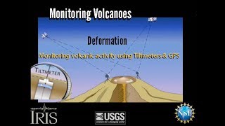 Volcano Monitoring with Tiltmeters and GPS Educational [upl. by Britte]