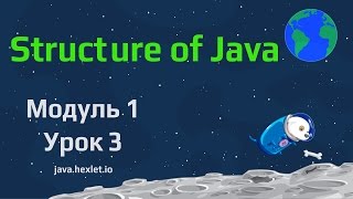 Модуль 1 Урок 3 Из чего состоит Java [upl. by Aziar]