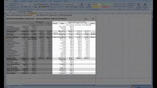 Analyse BWA Kostenstatistik in Excel 4 [upl. by Fredenburg]