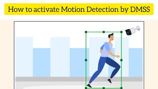 How to enable Motion Detection in Dahua NVR by DMSS application  Dahua SMD [upl. by Wehtta]