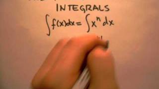 Power rule for integrals [upl. by Vanden522]