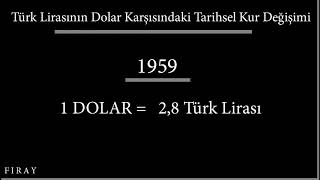 Türkiyenin Tarihsel Olarak Kur Değişimleri  DOLAR 19232020 [upl. by Ainoek]