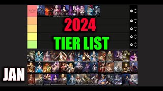 Black Desert Mobile Tier List 2024 Jan [upl. by Nwahsor]