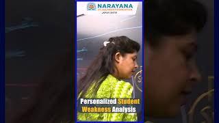 Narayana Admission amp Scholarship Test [upl. by Ithsav]