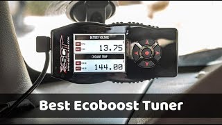 Best Ecoboost Tuner  Programmers For Ford F150 2021 [upl. by Anegal176]