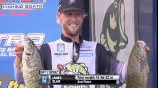 Bassmaster Elite Series Lake St Clair 2015 [upl. by Imojean]