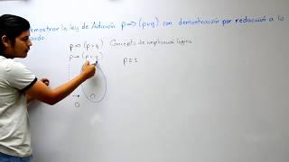 Lógica Matemática  Reducción al absurdo Ejemplo 1 [upl. by Mond933]