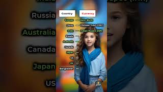 Countries and their Currencies 💸💰Shorts Learnenglish improveenglish english [upl. by Ahselat]