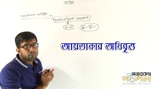 16 Rectangular Hyperbola  আয়তাকার অধিবৃত্ত  OnnoRokom Pathshala [upl. by Deer]