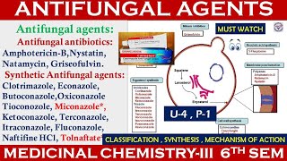 Antifungal Agents  Antibiotics amp Azole Antifungal Drug  Medicinal Chemistry3  U4 BP601T [upl. by Wemolohtrab528]