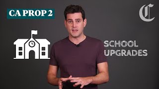 California Prop 2 Funding for school repairs  Election 2024 [upl. by Tabina]