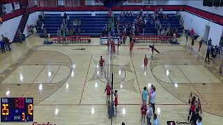 Liberty vs Thayer High School Girls Varsity Volleyball [upl. by Marigolda]