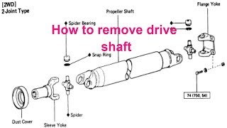 How to remove drive shaft [upl. by Nnod]