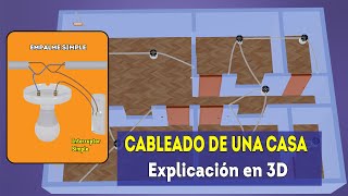 Cableado Eléctrico de una Casa en 3D  CIRCUITO DE ALUMBRADO [upl. by Rizika197]