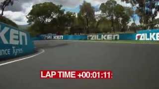 Bathurst F1  Jenson Button  Full Onboard camera [upl. by Arinayed]