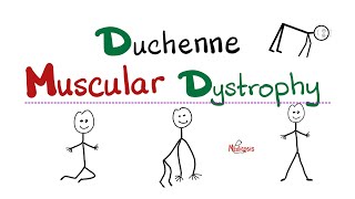 Duchenne Muscular Dystrophy [upl. by Fulks]