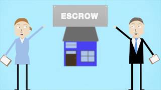 How Does Escrow Work What is escrow [upl. by Kirsch615]