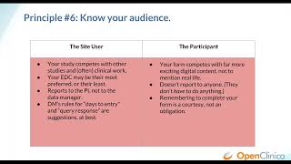 Good Form webinar short video [upl. by Minoru]