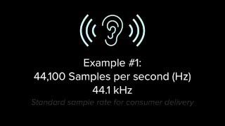 Audio Basics  Understanding Sample Rate [upl. by Horst761]