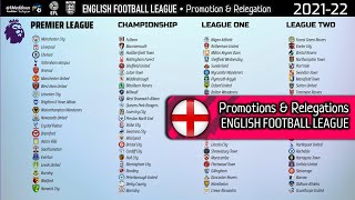 English Football League • Promotions amp Relegations • 1888  2022 [upl. by Jevon38]