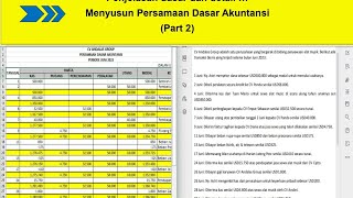 PERSAMAAN DASAR AKUNTANSI  Studi Kasus CV Andalas Part 2 [upl. by Penelope]