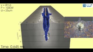 Void formation in laser welding [upl. by Laetitia]