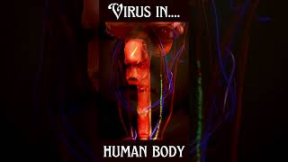 Movement of virus inside the human body  Mechanism of virus entry into the cell [upl. by Wrdna94]