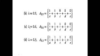 Zadeh notation Fuzzy logic PCC MCS202COMPUTATIONAL INTELLIGENCE MTECH 2019 LEC 25 [upl. by Costello393]