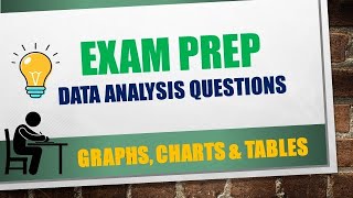 EXAM PREP Part 1 Data Analysis Questions  For CSEC Biology and HSBCXC Biology Tutor [upl. by Morry]