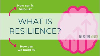 RESILIENCE WHAT IS IT And How Can It Help Us [upl. by Eahsan468]