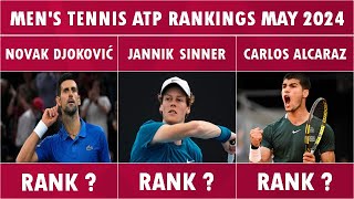 MENS TENNIS ATP RANKINGS MAY 2024  atptennis tennis [upl. by Assirrec230]