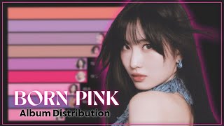 TWICE  BORN PINK  Album Distribution How Would Sing [upl. by Aldas]