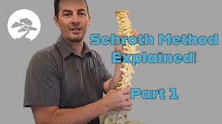 The Schroth Method Explained Part 1 [upl. by Remos]