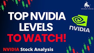 NVIDIA Stock Price Analysis  Top NVDA Levels To Watch for October 21st 2024 [upl. by Wing]