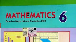 Review 4Q2 ptb class 6 math [upl. by Wyatt485]