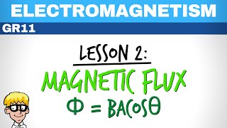 Electromagnetism grade 11 Lesson 2 Magnetic Flux [upl. by Verras427]