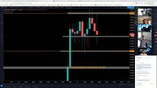 Live Forex Trading  NY Session 19th January 2021 [upl. by Usanis612]